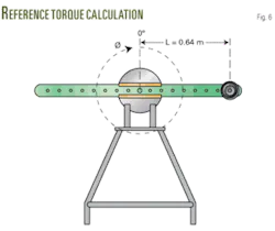Th 06 Test Prove Th 06 Test Prove