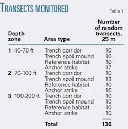 Th 070101ogj 6001 Th 070101ogj 6001