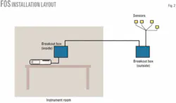 Th 070101ogj Pta02 Th 070101ogj Pta02