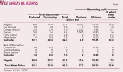 Th 070108ogj 3101 Th 070108ogj 3101