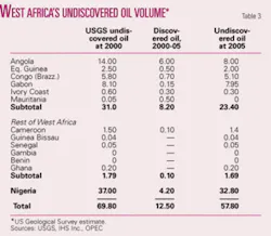 Th 070108ogj 3201 Th 070108ogj 3201