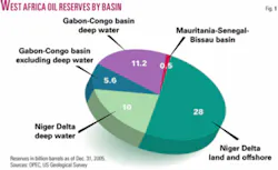 Th 070108ogj Xba01 Th 070108ogj Xba01
