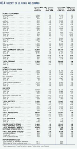 Th 070115ogj 1901 Th 070115ogj 1901