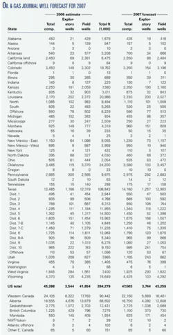 Th 070115ogj 3201 Th 070115ogj 3201