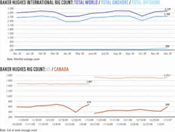 Th 070122ogj Cht02 Th 070122ogj Cht02