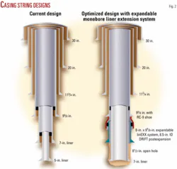 Th 070212ogj Sco02 Th 070212ogj Sco02