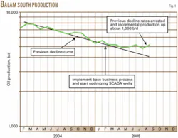 Th 070305ogj Sef01 Th 070305ogj Sef01