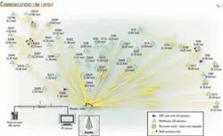 Th 070305ogj Sna01 Th 070305ogj Sna01