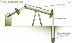 Th 070312ogj Dsa01 Th 070312ogj Dsa01