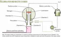 Th 070312ogj Dsa04 Th 070312ogj Dsa04
