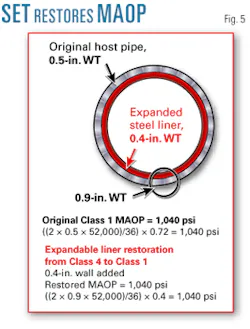 Th 070319ogj Twa05 Th 070319ogj Twa05