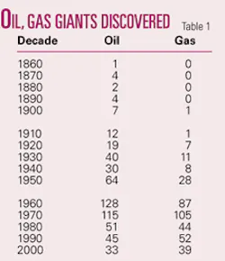 Th 070402ogj 3501 Th 070402ogj 3501