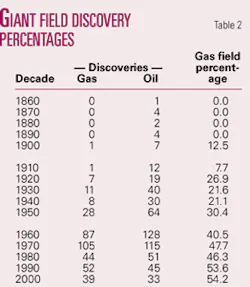 Th 070402ogj 3601 Th 070402ogj 3601