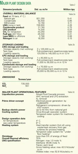 Th 070402ogj 5201 Th 070402ogj 5201