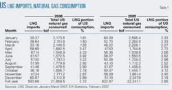 Th 070416ogj 5701 Th 070416ogj 5701