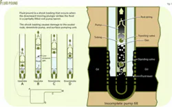 Th 070416ogj Dmu01 Th 070416ogj Dmu01