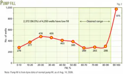 Th 070416ogj Dmu02 Th 070416ogj Dmu02