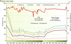Th 070416ogj Dmu05 Th 070416ogj Dmu05