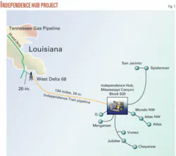 Th 070423ogj Ssm01 Th 070423ogj Ssm01