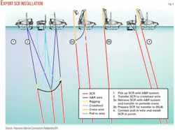 Th 070423ogj Ssm04 Th 070423ogj Ssm04