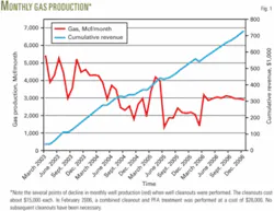 Th 070514ogj Dho01 Th 070514ogj Dho01