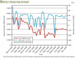 Th 070514ogj Dho02 Th 070514ogj Dho02
