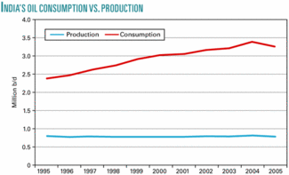 Th 070521ogj Gileba01