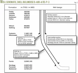 Th 070604ogj Dfo02 Th 070604ogj Dfo02