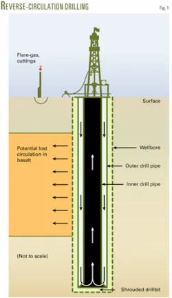 Th 070611ogj Dla01 Th 070611ogj Dla01