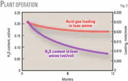 Th 070611ogj Pfe02 Th 070611ogj Pfe02