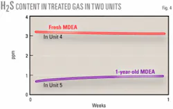 Th 070611ogj Pfe04 Th 070611ogj Pfe04