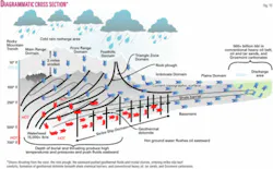 Th 070611ogj Xwe13 Th 070611ogj Xwe13