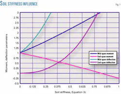 Th 070618ogj Tay01 Th 070618ogj Tay01