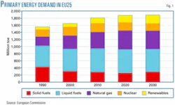 Th 070709ogj Tst01 Th 070709ogj Tst01
