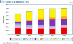 Th 070709ogj Tst02 Th 070709ogj Tst02