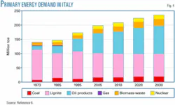 Th 070709ogj Tst04 Th 070709ogj Tst04