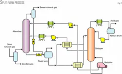 Th 070723ogj Pmo02 Th 070723ogj Pmo02