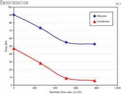 Th 070723ogj Pmo03 Th 070723ogj Pmo03