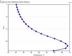 Th 070723ogj Pmo04 Th 070723ogj Pmo04