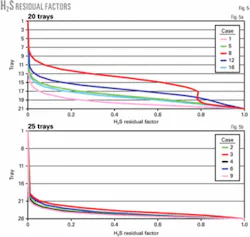 Th 070723ogj Pmo05 Th 070723ogj Pmo05