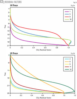 Th 070723ogj Pmo06 Th 070723ogj Pmo06