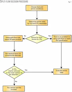 Th 070723ogj Pmo07 Th 070723ogj Pmo07
