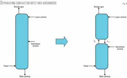 Th 070723ogj Pmo09 Th 070723ogj Pmo09