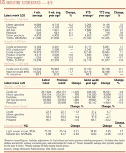 Th 070806ogj 0601 Th 070806ogj 0601