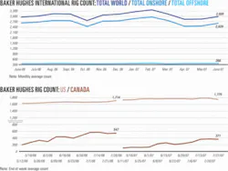 Th 070806ogj Cht02 Th 070806ogj Cht02