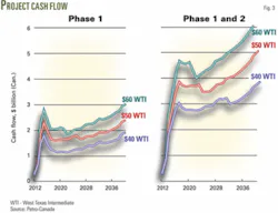Th 070813ogj Dmo02 Th 070813ogj Dmo02