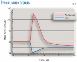 Th 070813ogj Sps01 Th 070813ogj Sps01