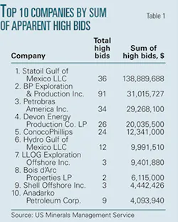 Th 070827ogj 3001 Th 070827ogj 3001