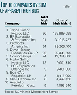 Th 070827ogj 3001 Th 070827ogj 3001