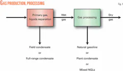 Th 070827ogj Sco01 Th 070827ogj Sco01